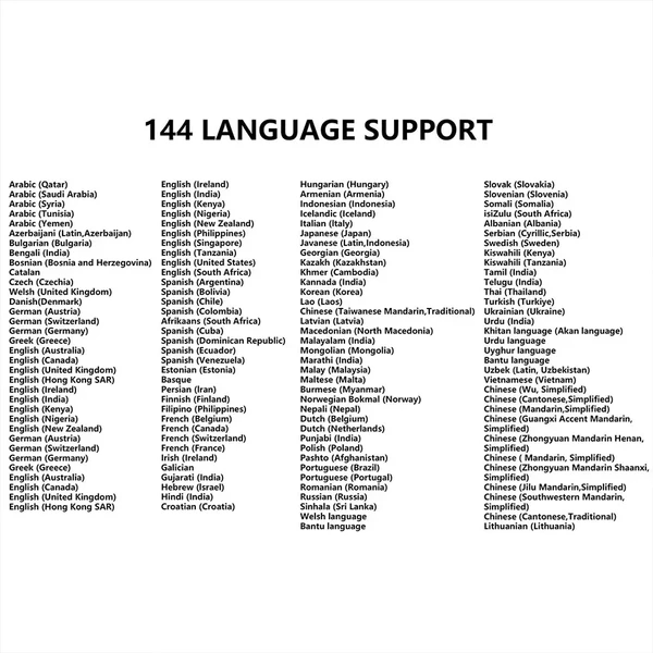 Real-Time Translation Earbuds (144 Languages)