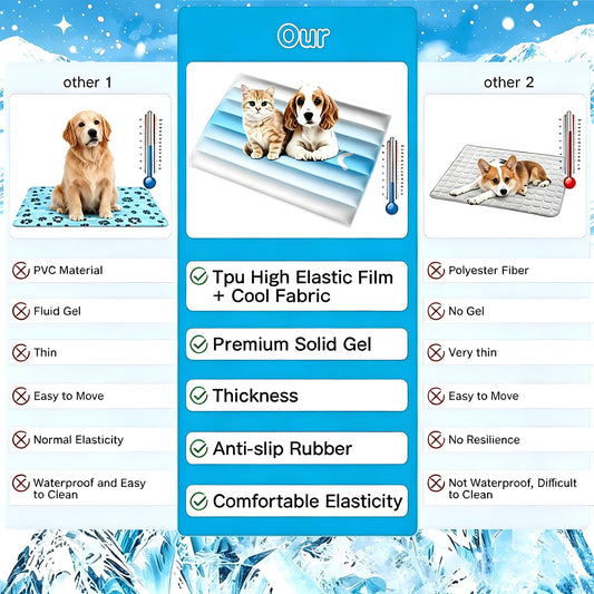 Self-Cooling Gel Mat for Dogs & Cats