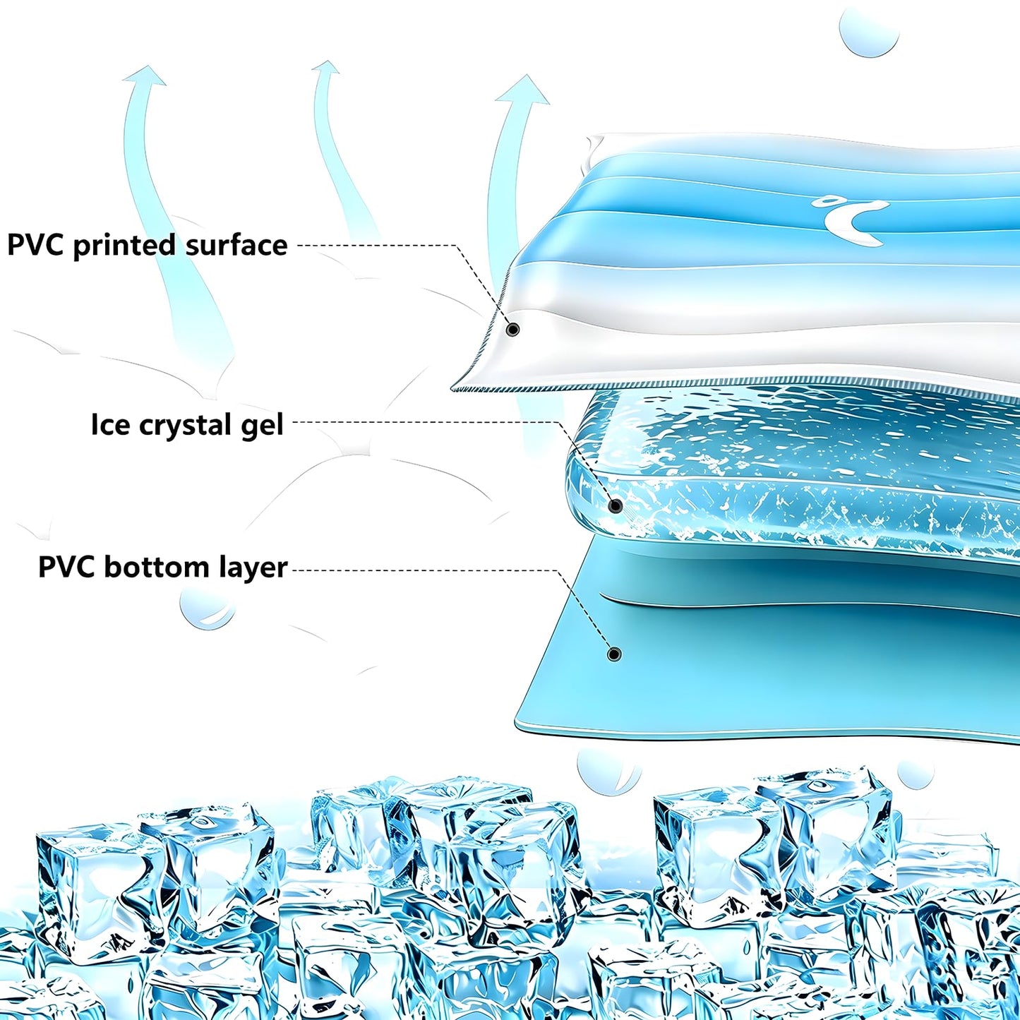Self-Cooling Gel Mat for Dogs & Cats