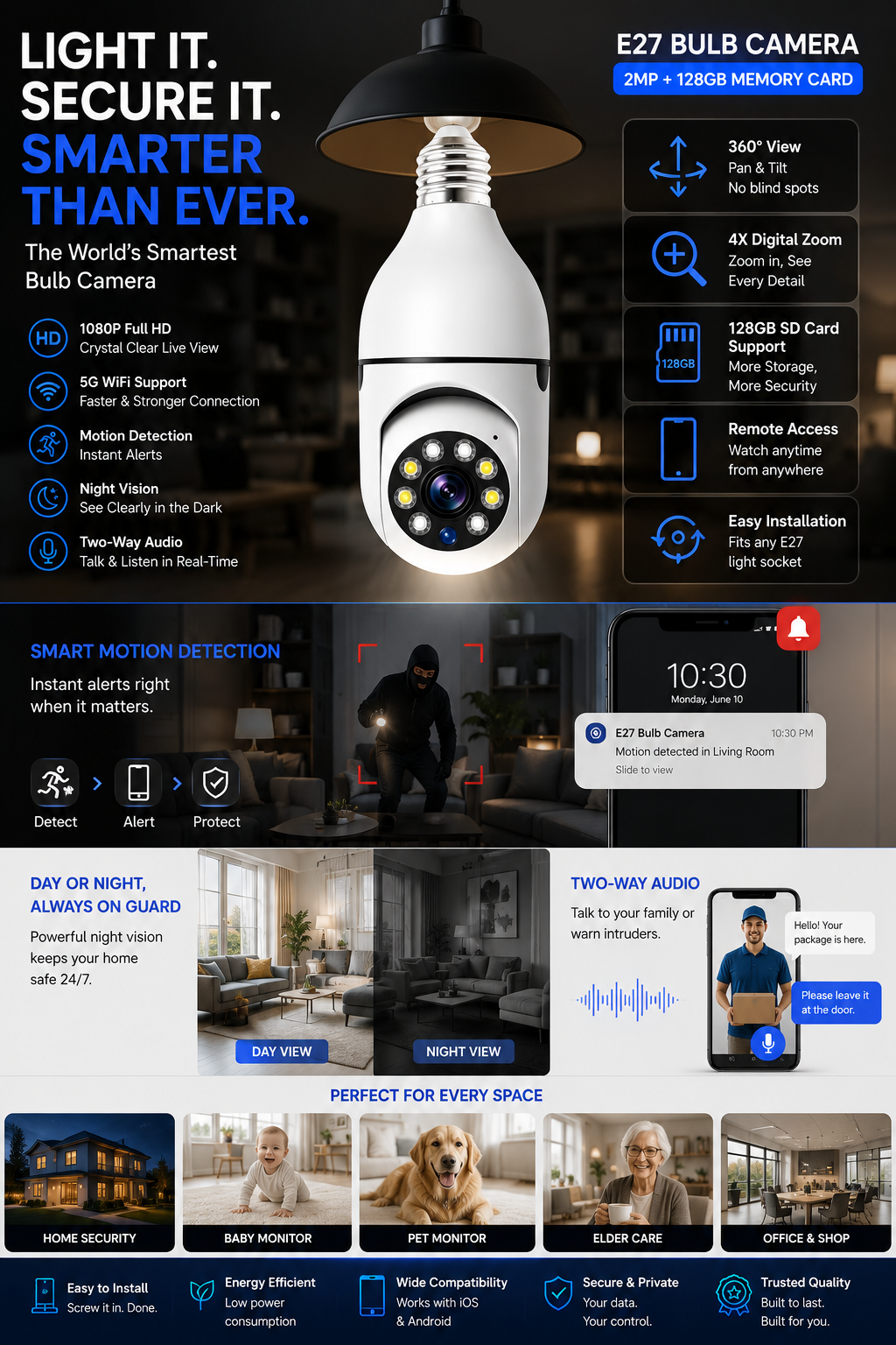 WiFi CAMERA 1080P Bulb 4X Zoom Camera E27 Home 5GWiFi Alarm Monitor