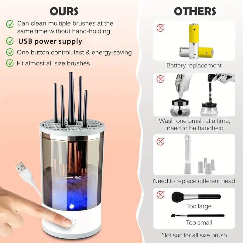 Electric Makeup Brush Cleaner & Dryer Spinner Set